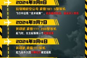 梨树县印度空难伤亡惨重，安全事故频发，波音再添“麻烦事”｜图览天下