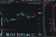 梨树县算力反复活跃，创业板人工智能四连阳！新易盛涨超2%再创阶段新高，龙虎榜机构席位大额加仓