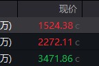 梨树县地缘局势骤紧，国防军工热度飙升！512810周线三连阳，投资逻辑持续强化！